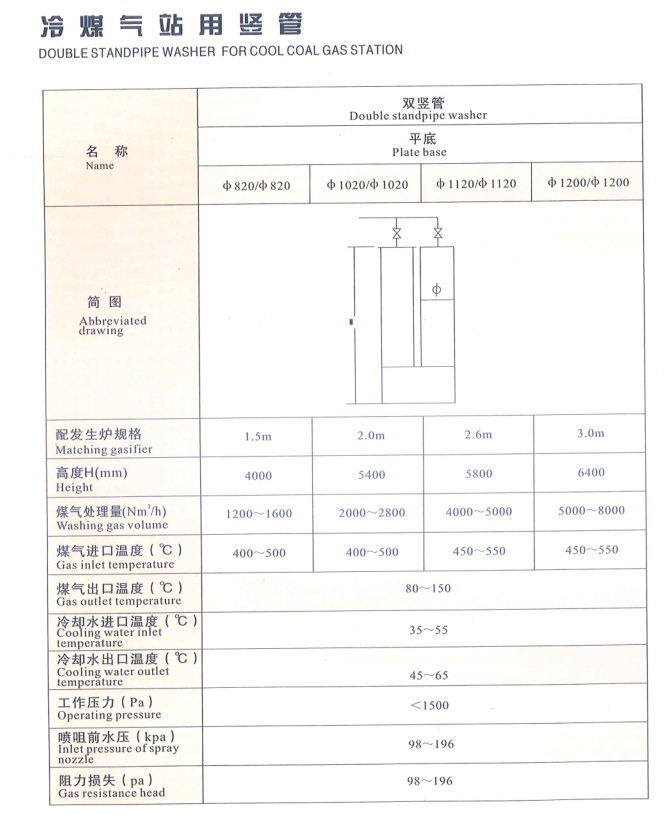 冷煤气站用竖管